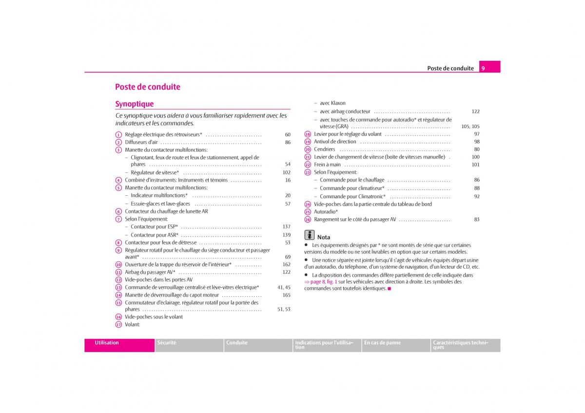 Skoda Octavia I 1 manuel du proprietaire / page 10