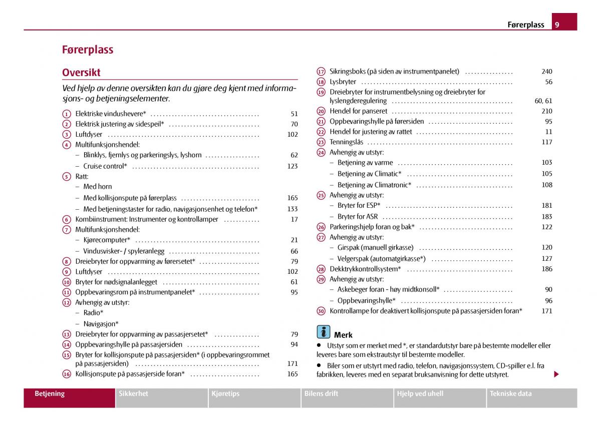 Skoda Octavia I 1 bruksanvisningen / page 10