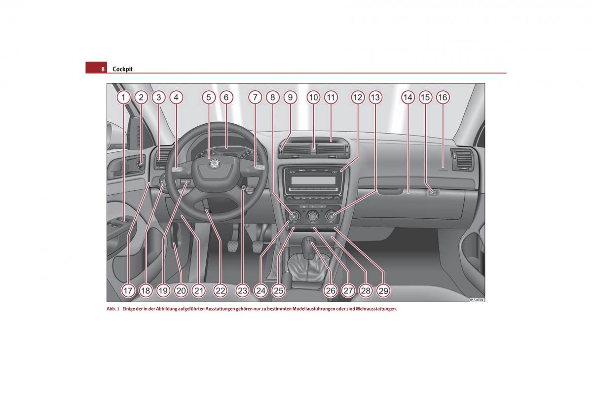 Skoda Octavia II 2 Handbuch / page 9