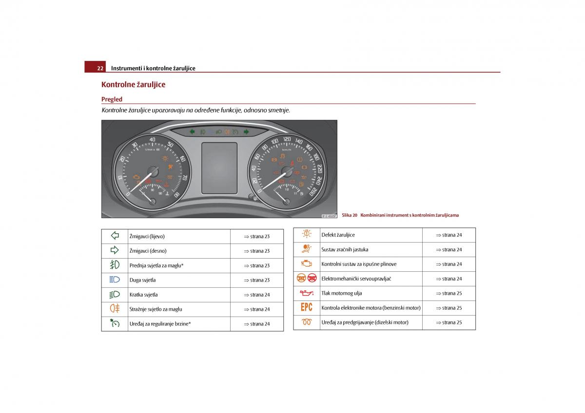 Skoda Octavia II 2 vlasnicko uputstvo / page 23