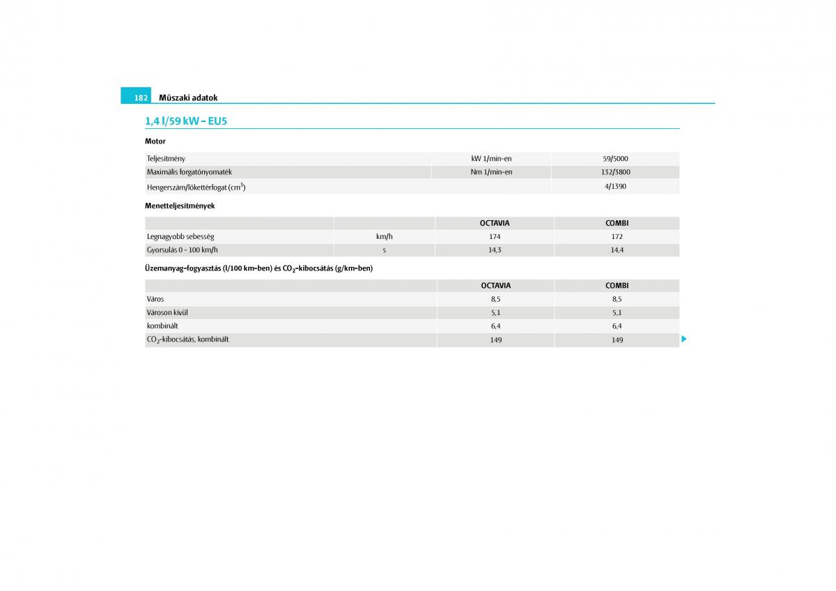 Skoda Octavia II 2 Kezelesi utmutato / page 183