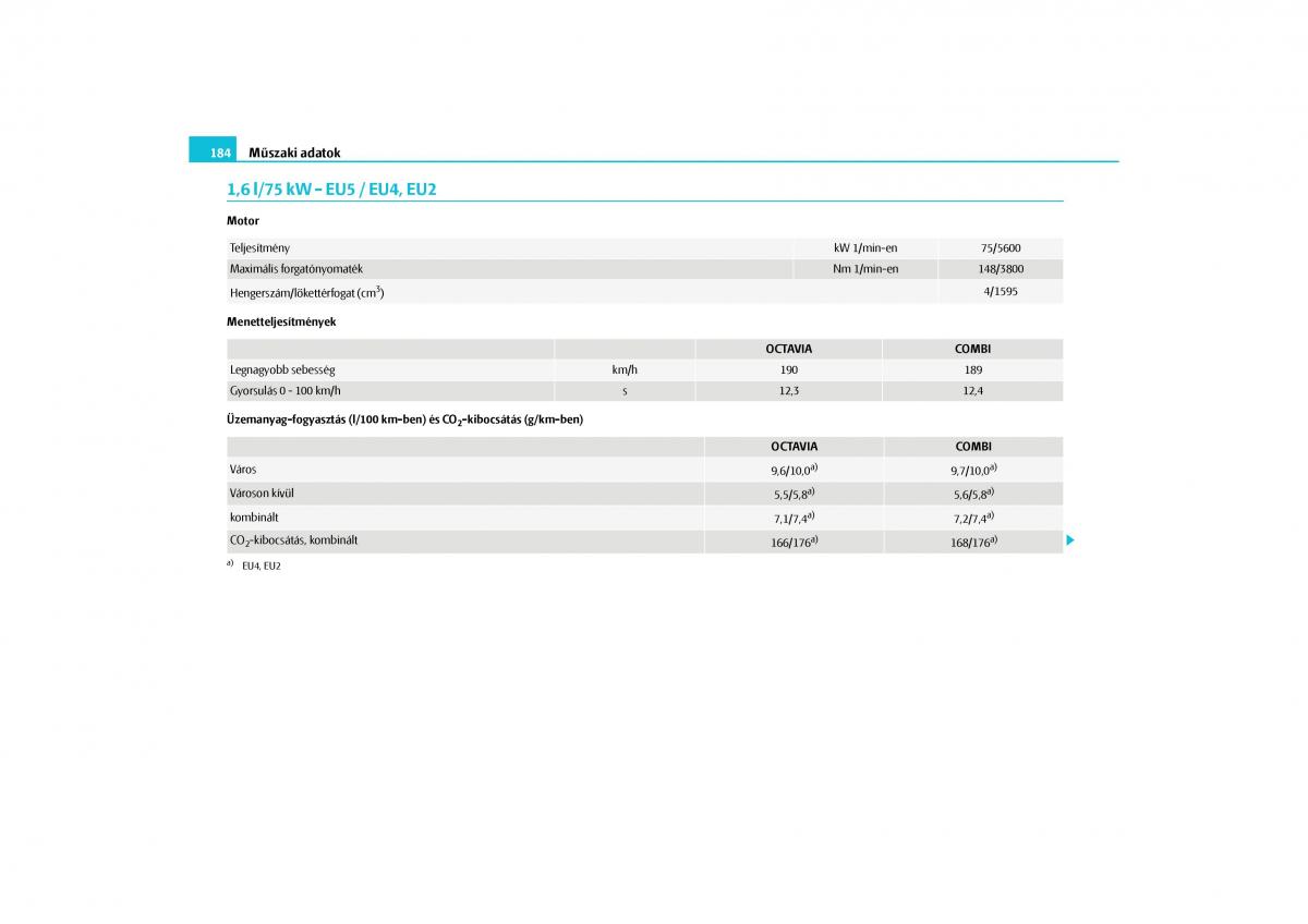 Skoda Octavia II 2 Kezelesi utmutato / page 185