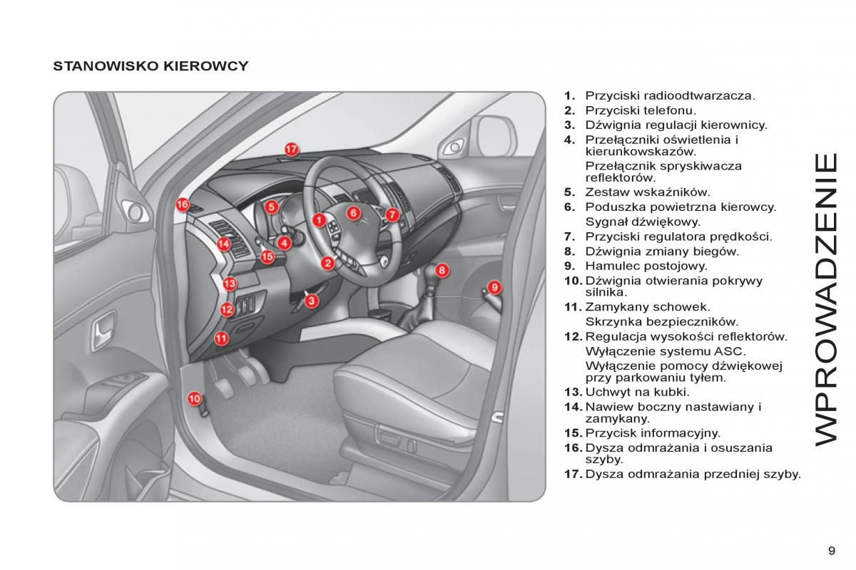 Citroen C Crosser instrukcja obslugi / page 11