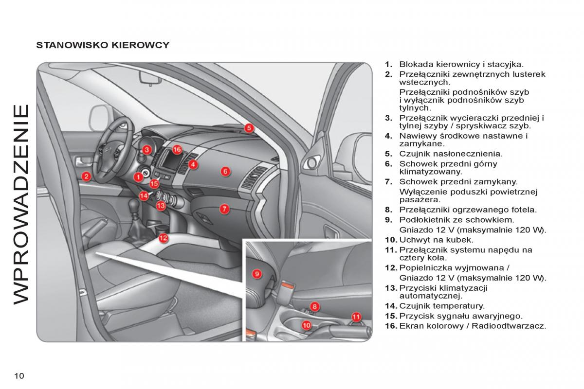 Citroen C Crosser instrukcja obslugi / page 12