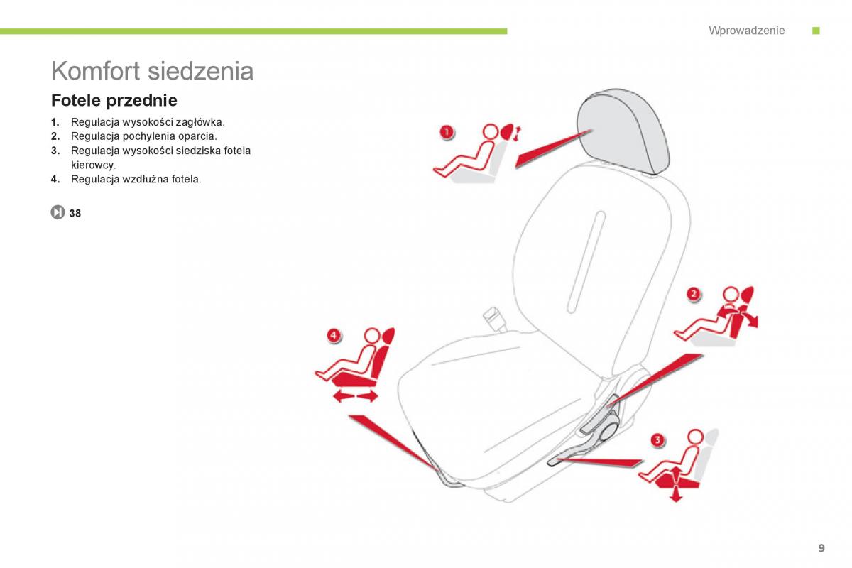 Citroen C Zero instrukcja obslugi / page 11