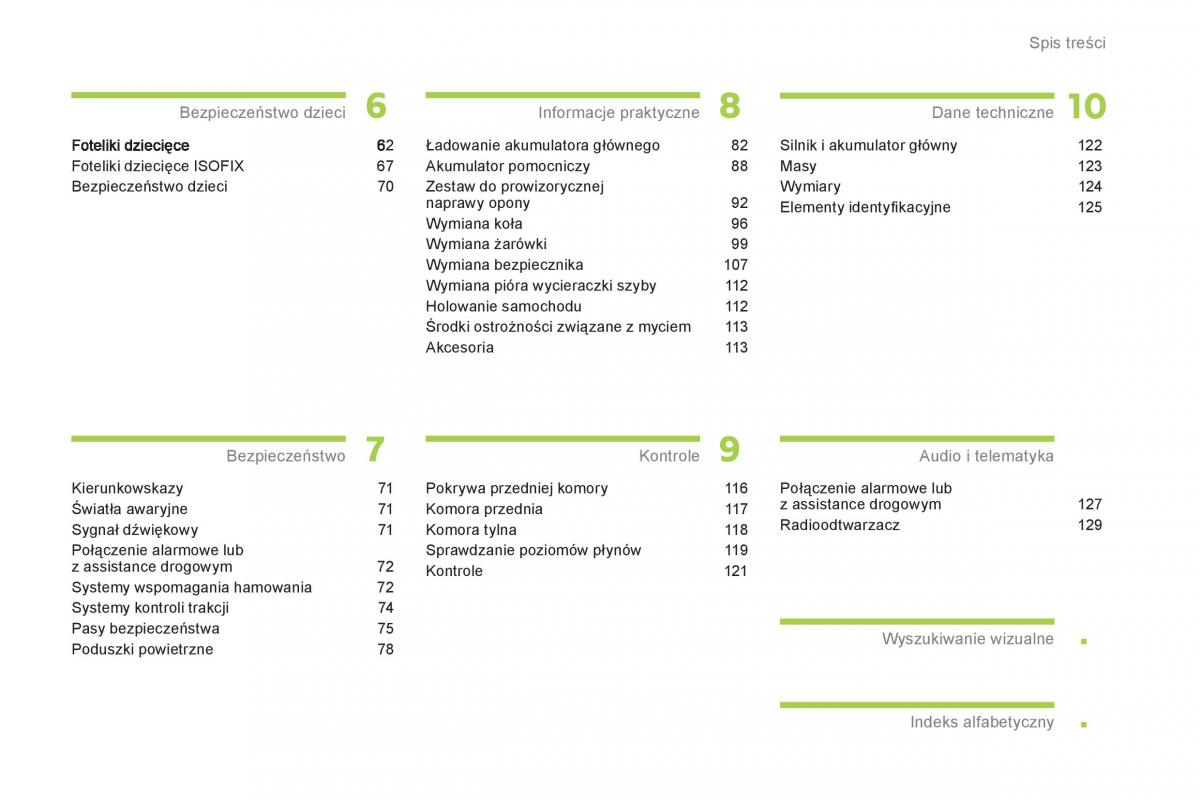 Citroen C Zero instrukcja obslugi / page 5