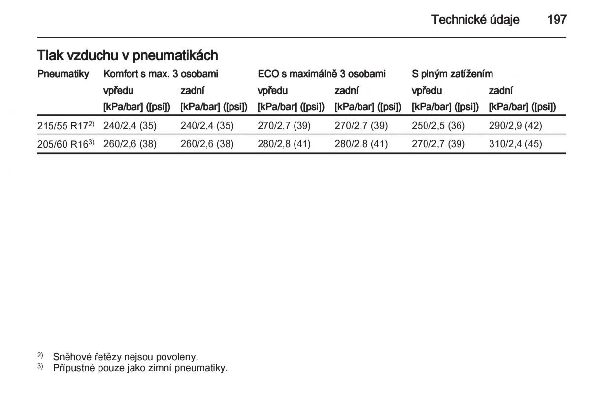 Opel Ampera navod k obsludze / page 199