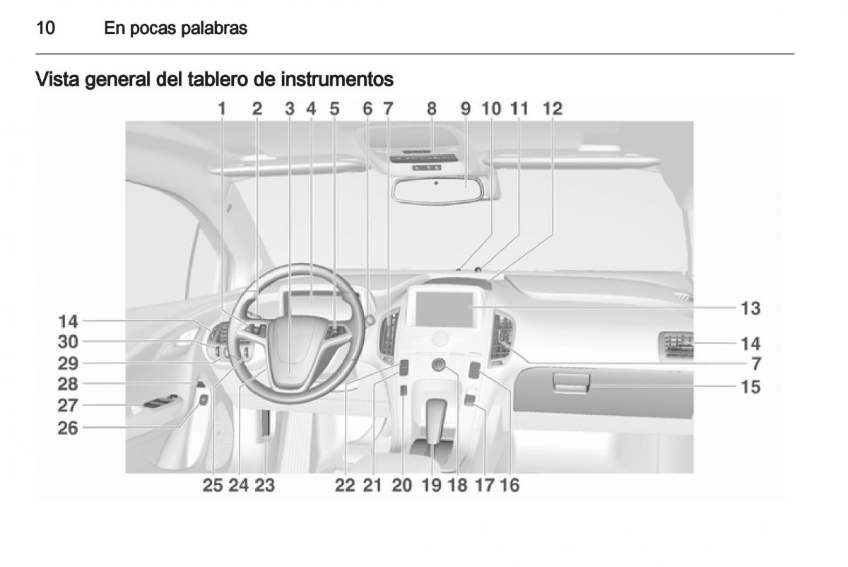 Opel Ampera manual del propietario / page 12