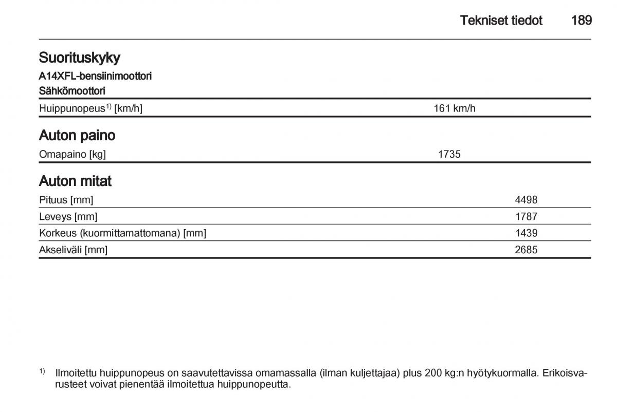 Opel Ampera omistajan kasikirja / page 191