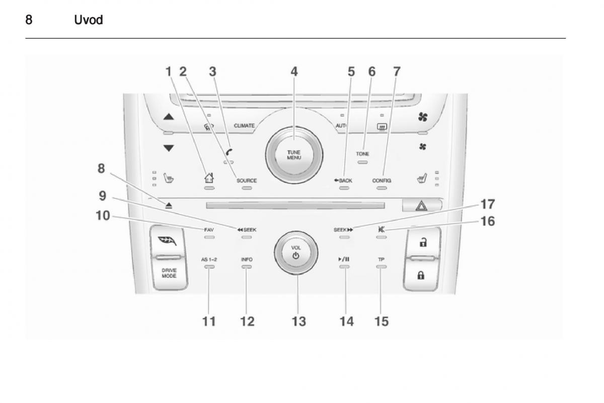 Opel Ampera vlasnicko uputstvo / page 8