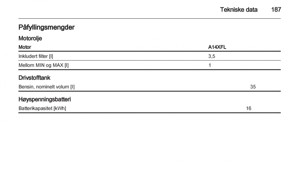 Opel Ampera bruksanvisningen / page 189