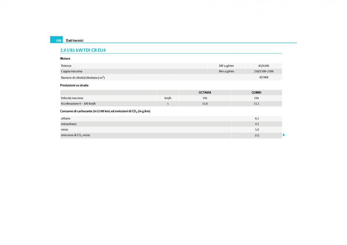 Skoda Octavia II 2 manuale del proprietario / page 189