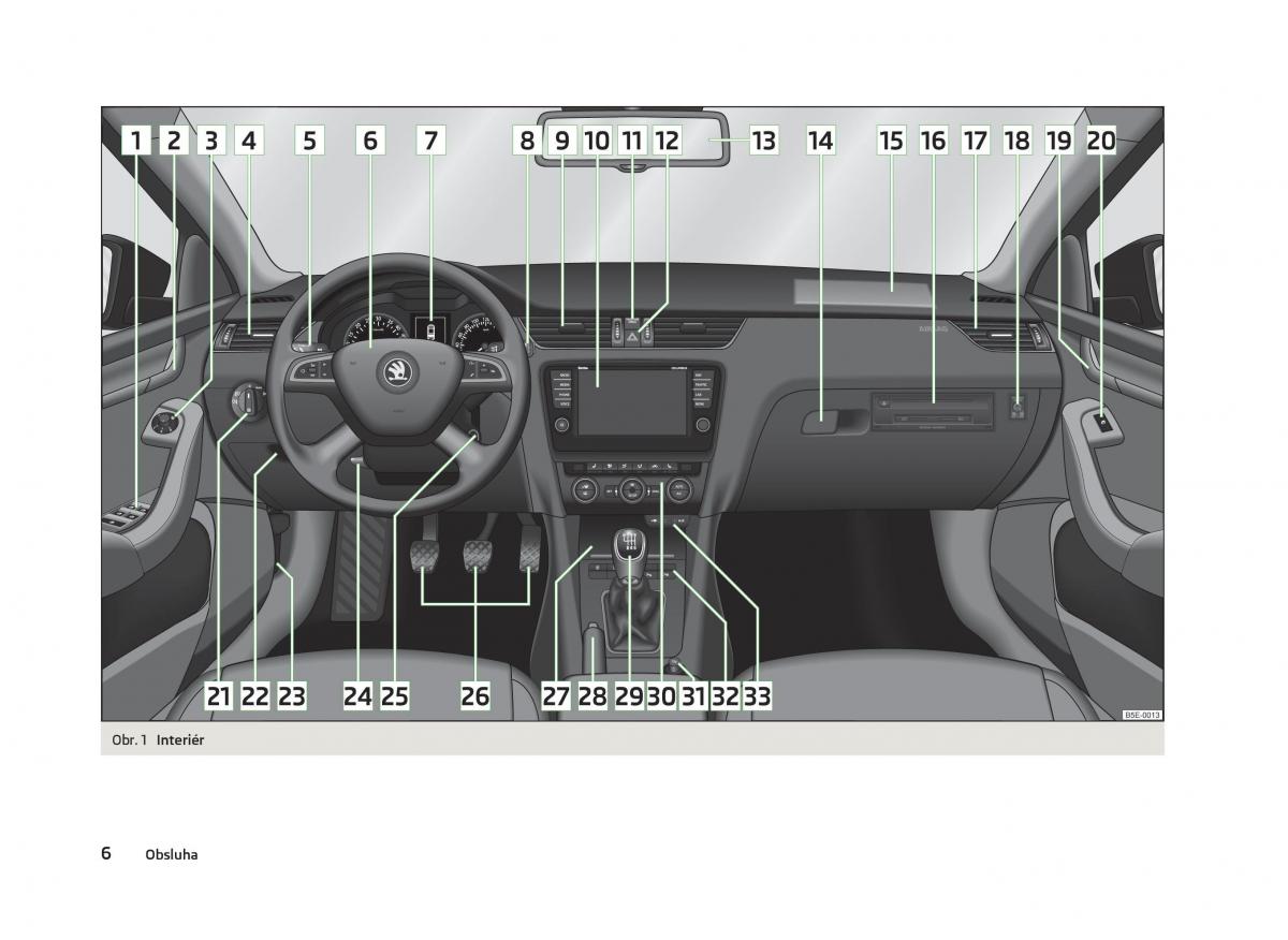 Skoda Octavia III 3 navod k obsludze / page 8