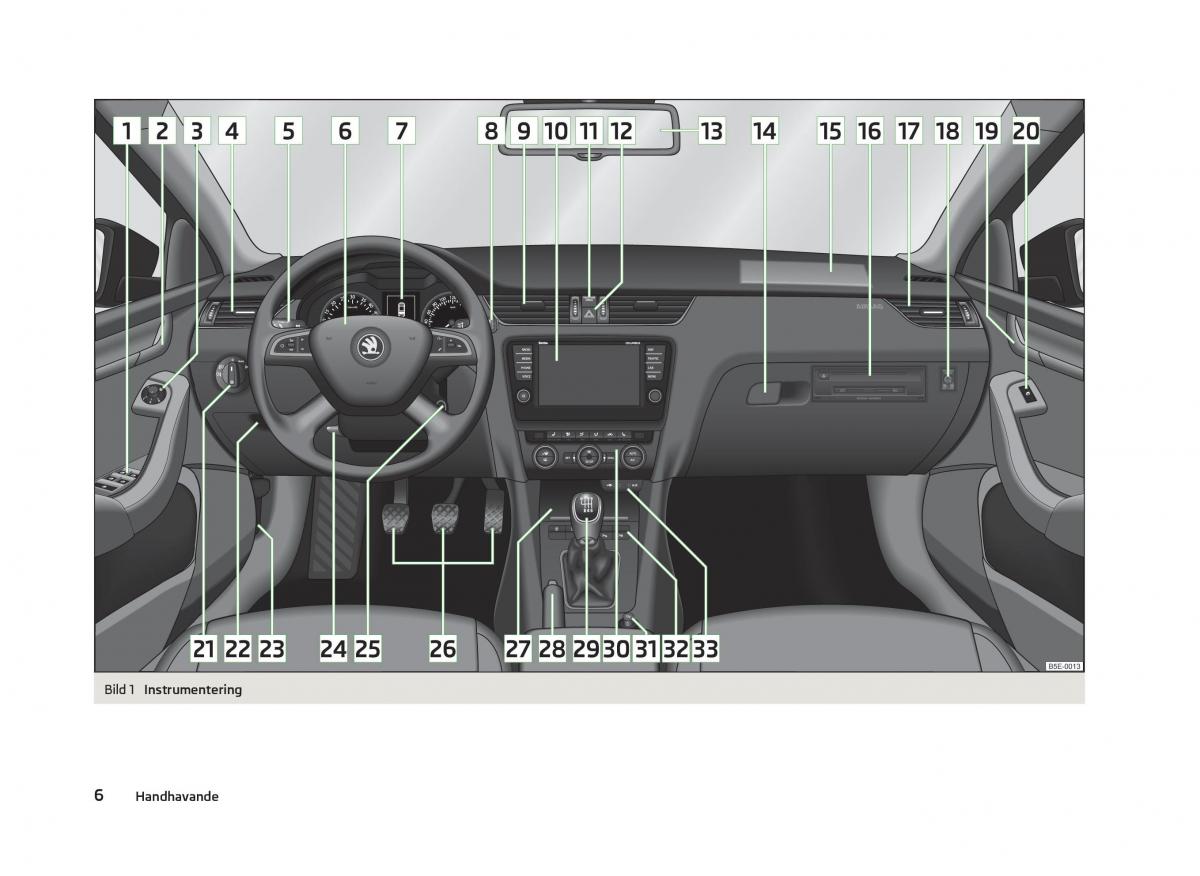 Skoda Octavia III 3 instruktionsbok / page 8