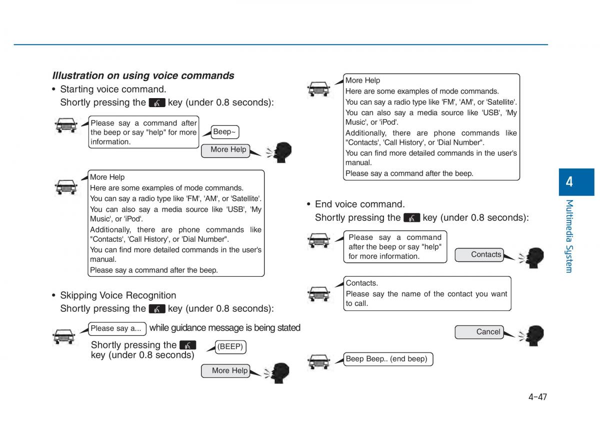 Hyundai Sonata VII 7 LF i45 owners manual / page 300