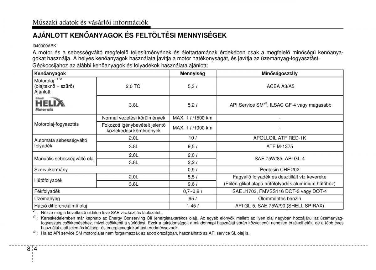 Hyundai Genesis Coupe Kezelesi utmutato / page 342