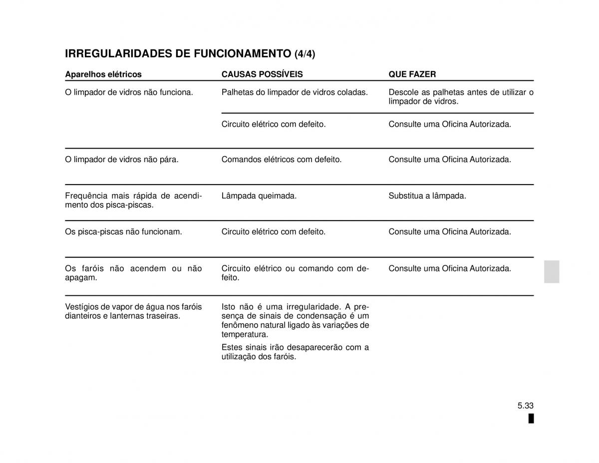 Dacia Duster manual del propietario / page 149