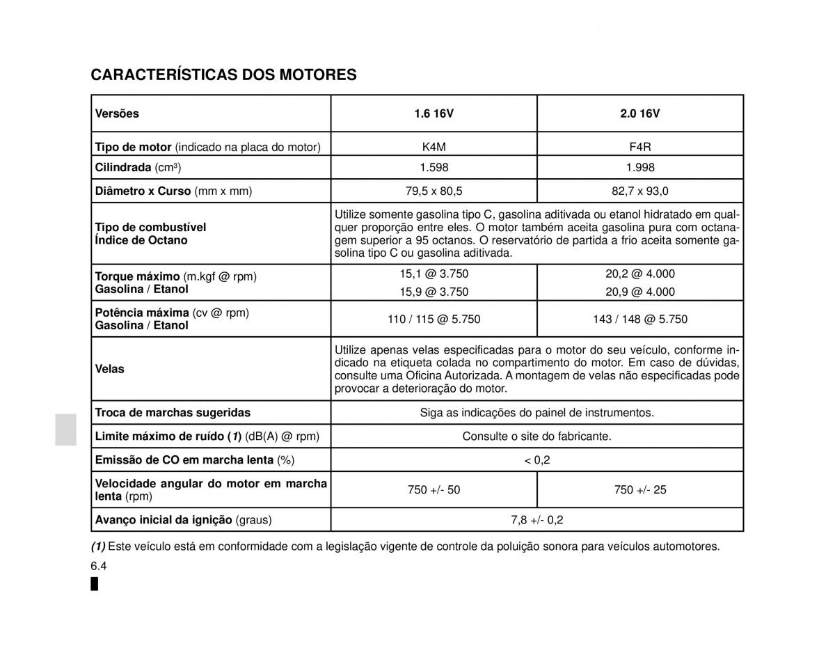 Dacia Duster manual del propietario / page 154