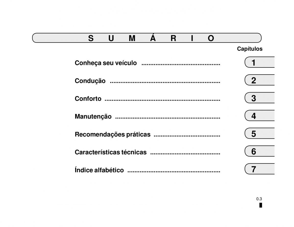 manual  Dacia Duster manual del propietario / page 5