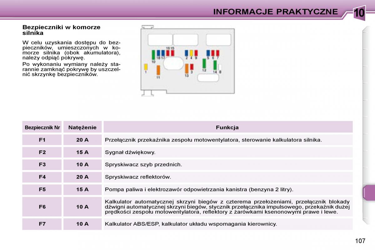 Peugeot 307 CC instrukcja obslugi / page 106
