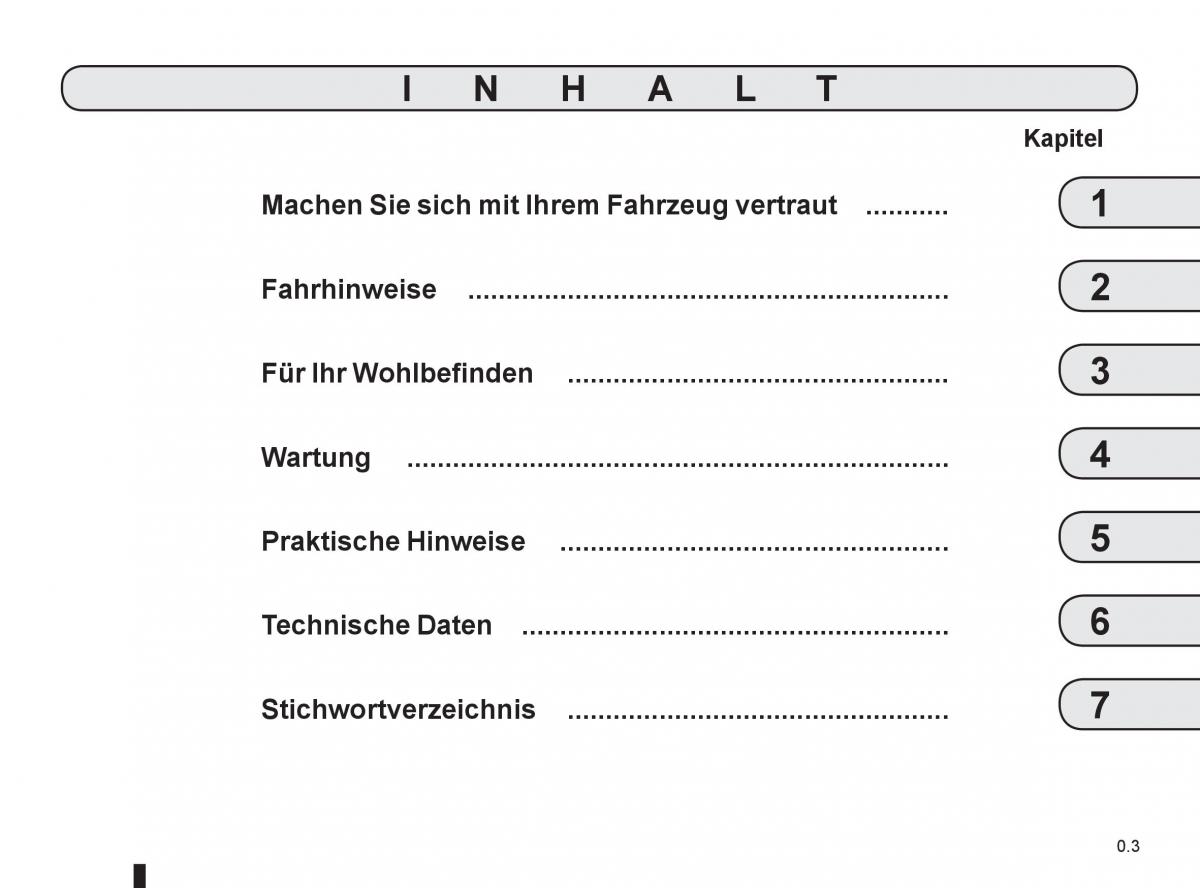 Renault Fluence Handbuch / page 1