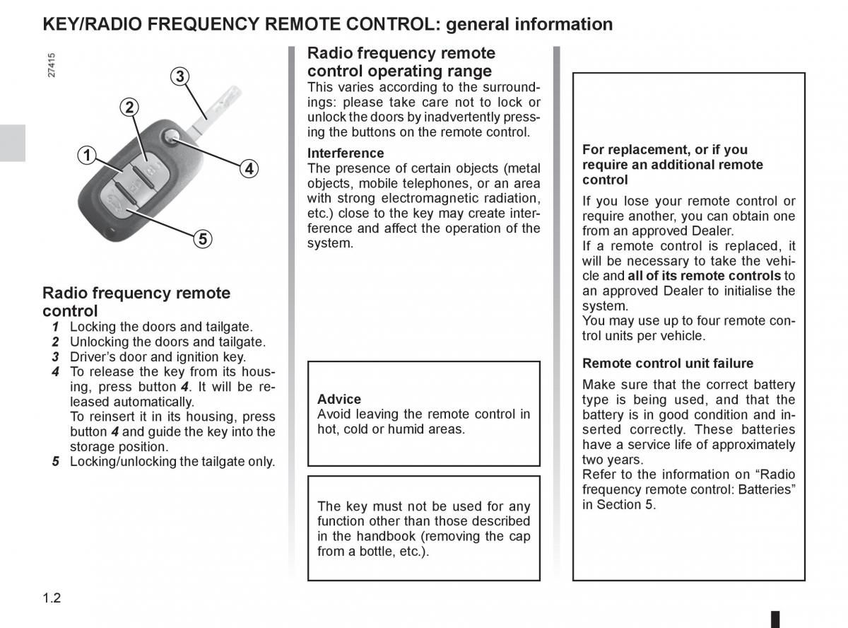 Renault Fluence owners manual / page 6