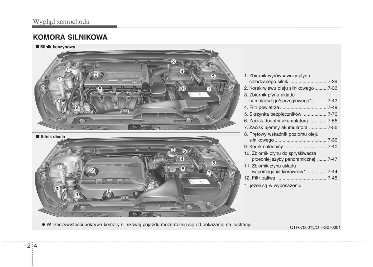 KIA Optima III 3 instrukcja obslugi / page 13