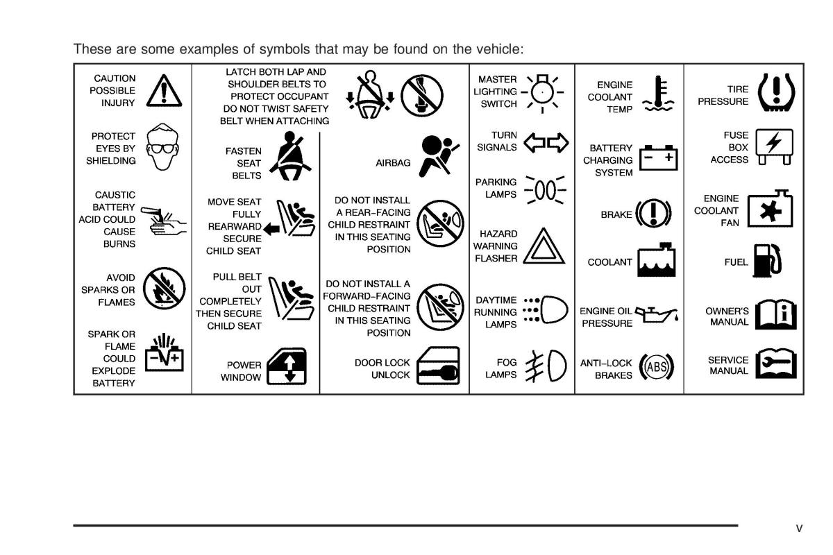 manual  Hummer H2 owners manual / page 5