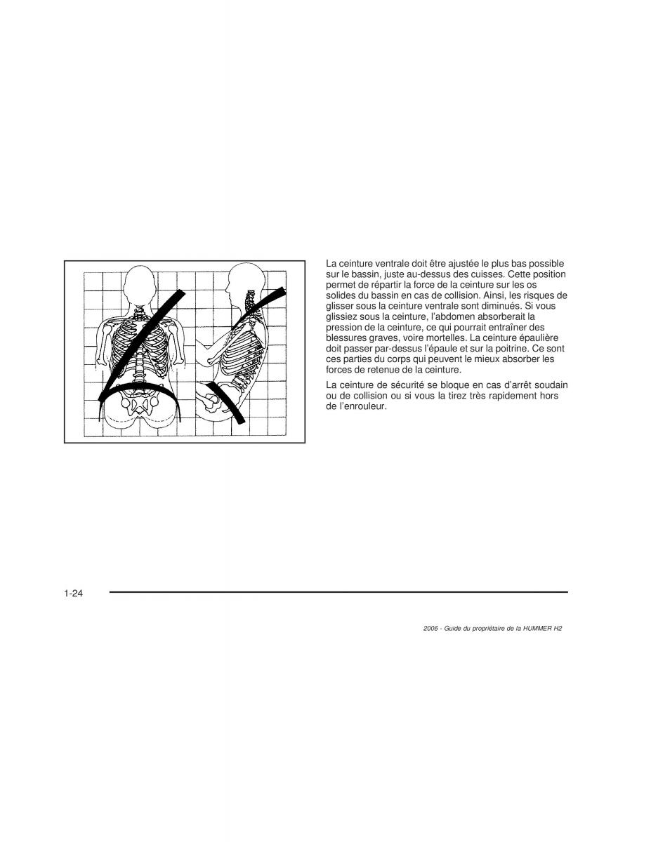 Hummer H2 manuel du proprietaire / page 31