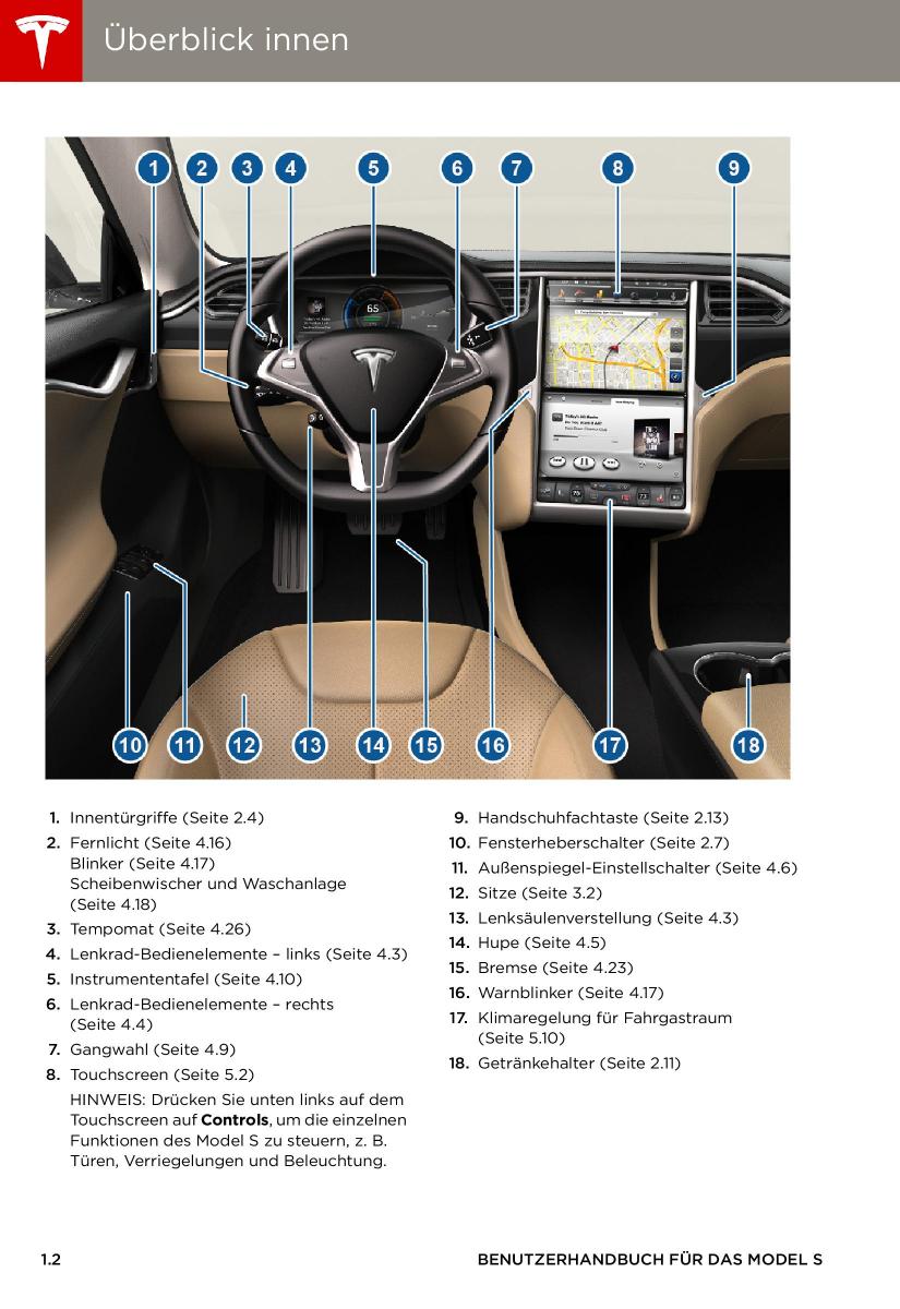 manual  Tesla S Handbuch / page 6