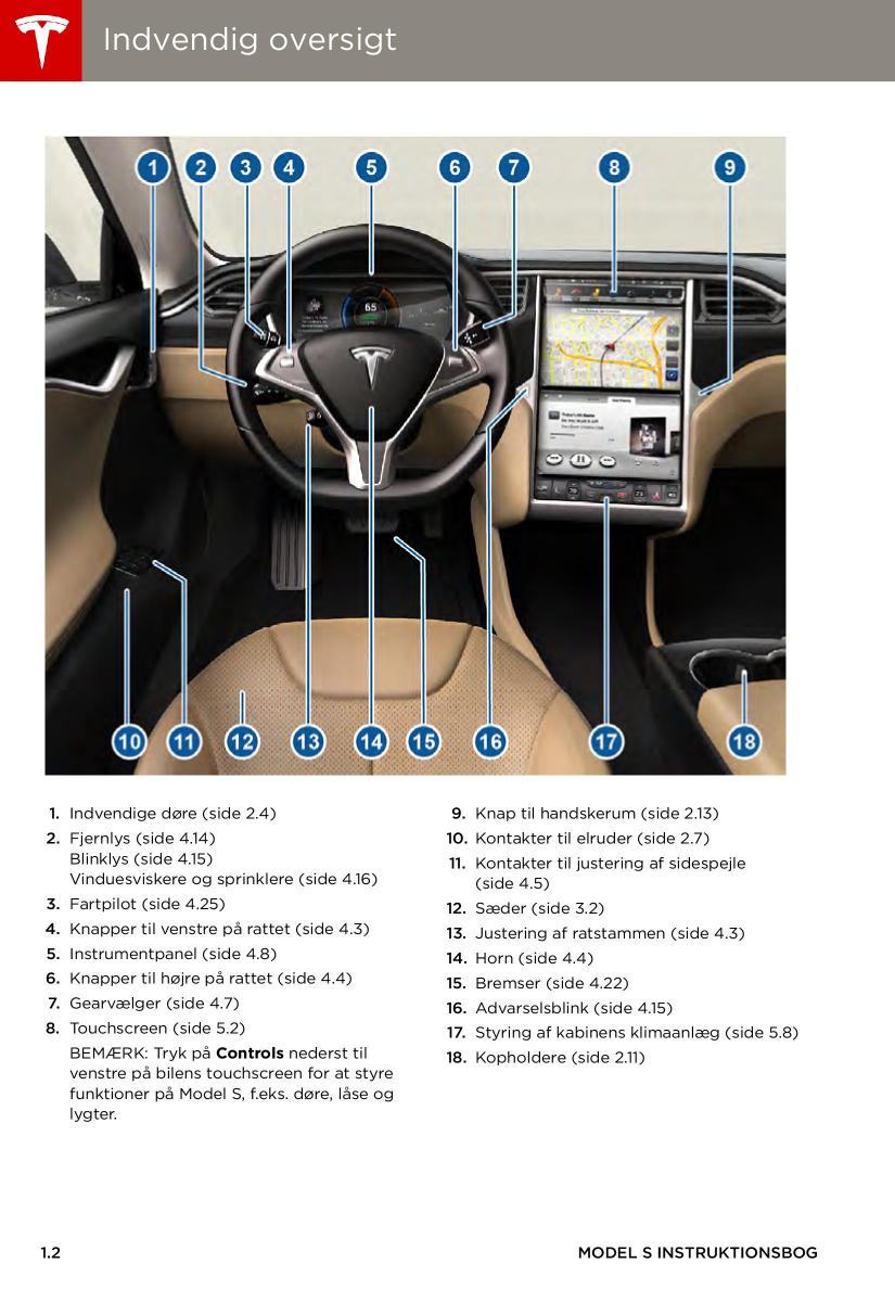 manual  Tesla S Bilens instruktionsbog / page 6