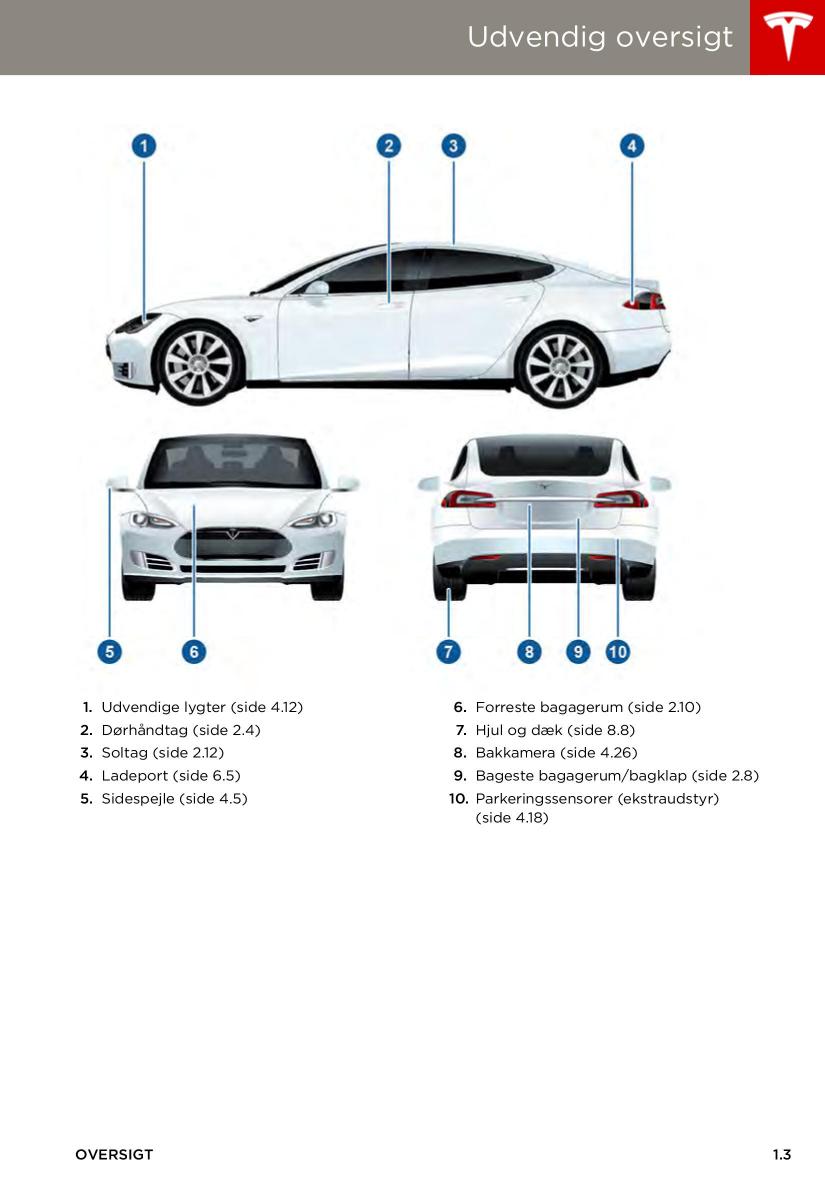 manual  Tesla S Bilens instruktionsbog / page 7