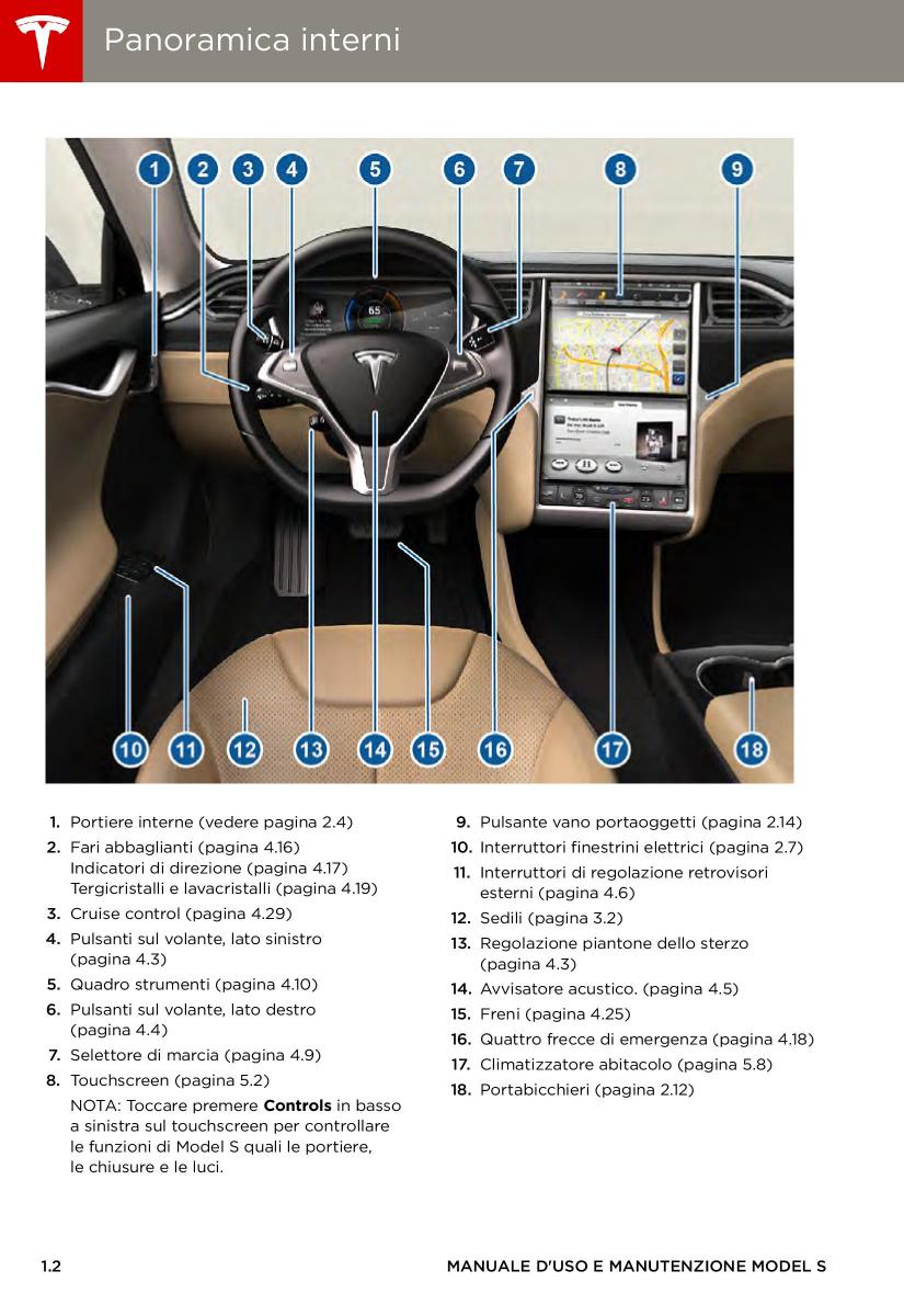 Tesla S manuale del proprietario / page 6
