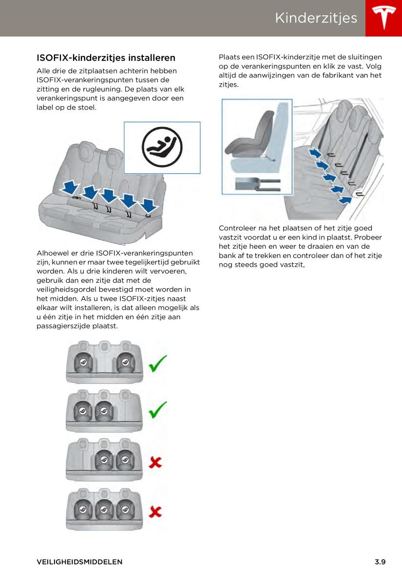 Tesla S handleiding / page 31