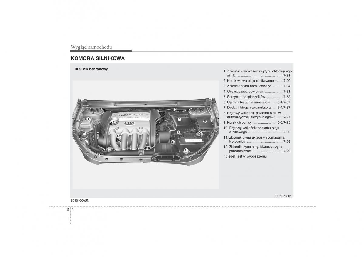 KIA Carens II 2 instrukcja obslugi / page 21