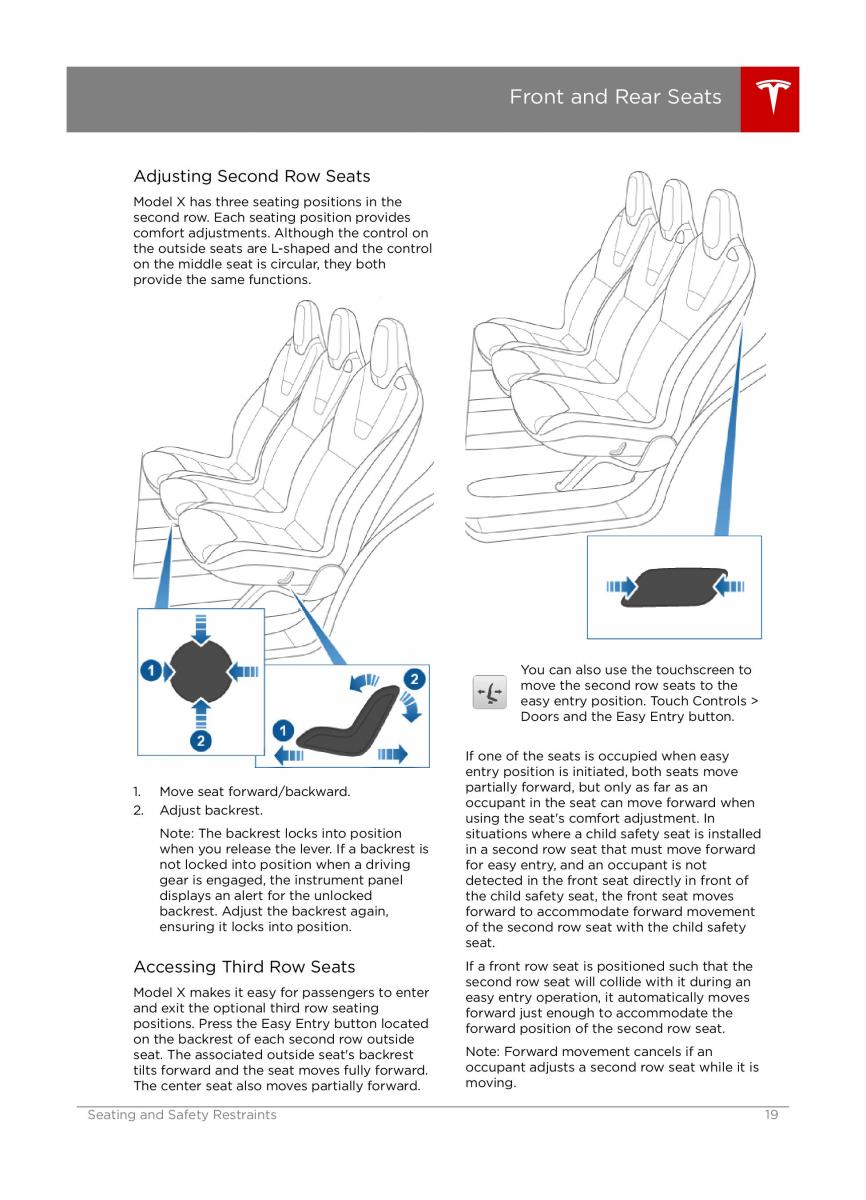 Tesla X owners manual / page 19