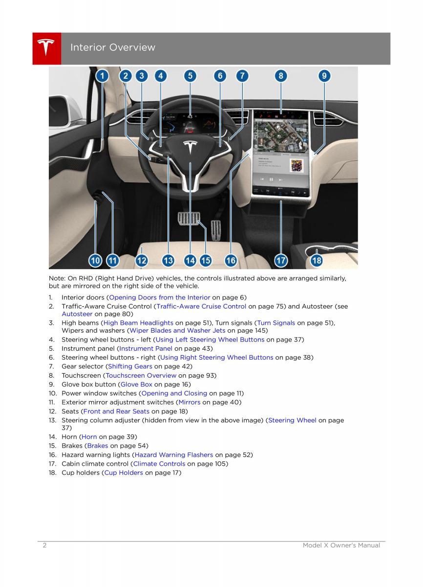 Tesla X owners manual / page 2