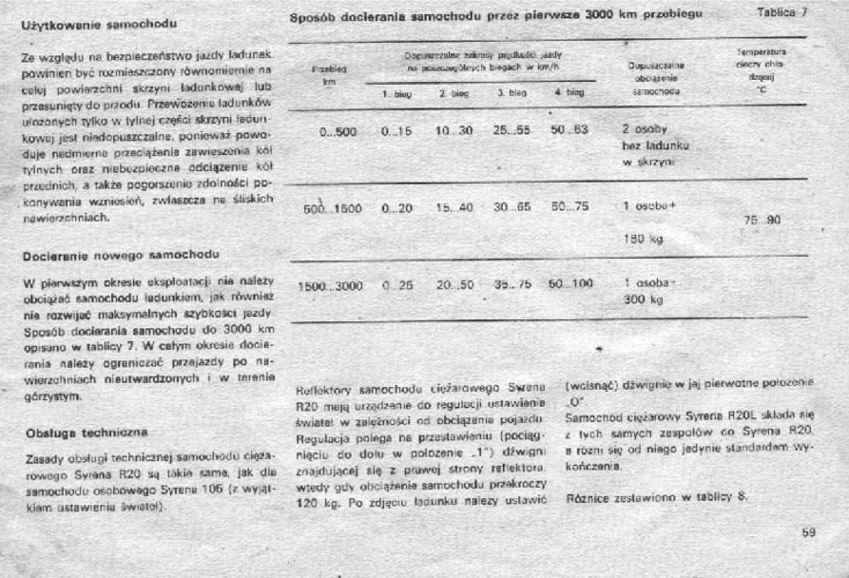 manual  Syrena 105 FSO FSM instrukcja / page 62