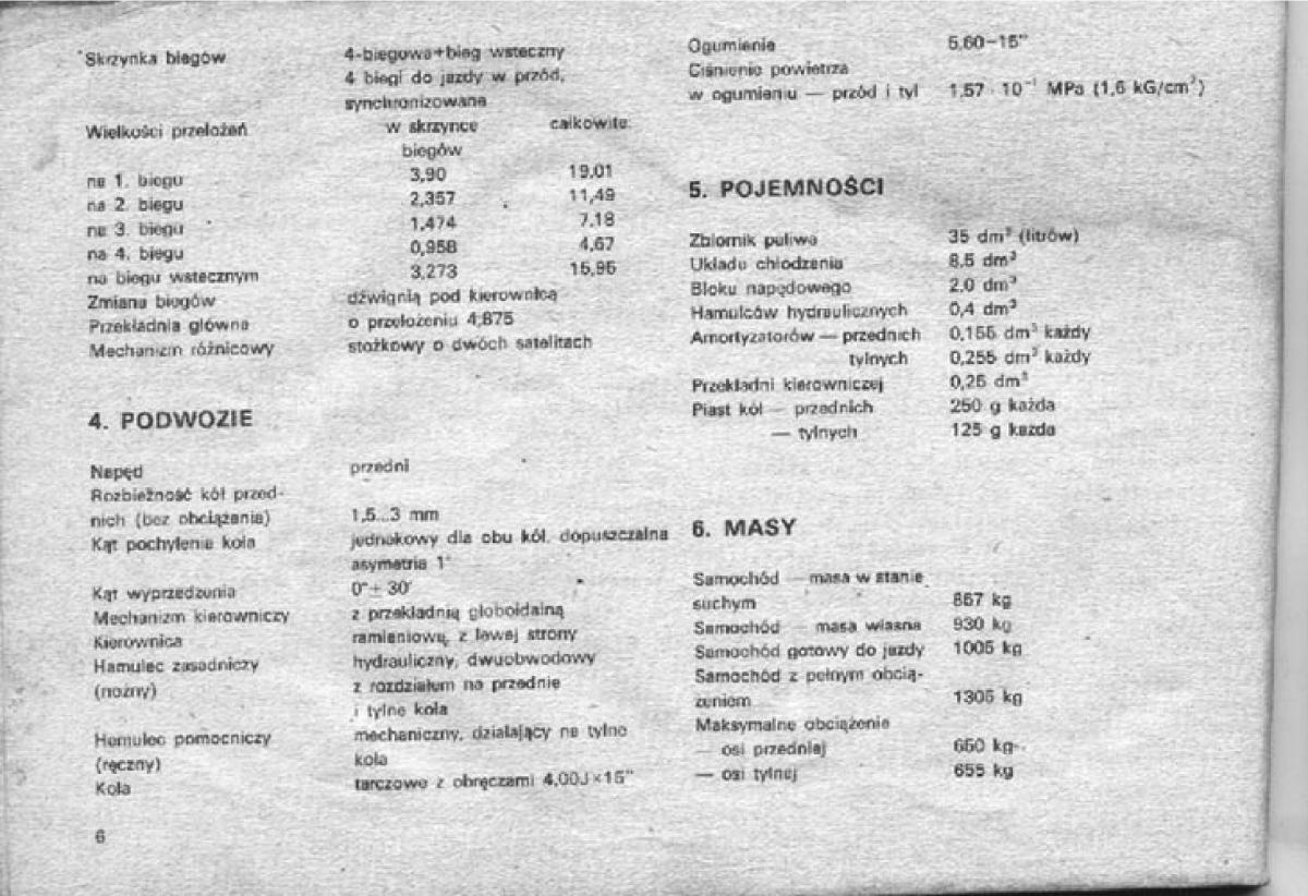 manual  Syrena 105 FSO FSM instrukcja / page 10