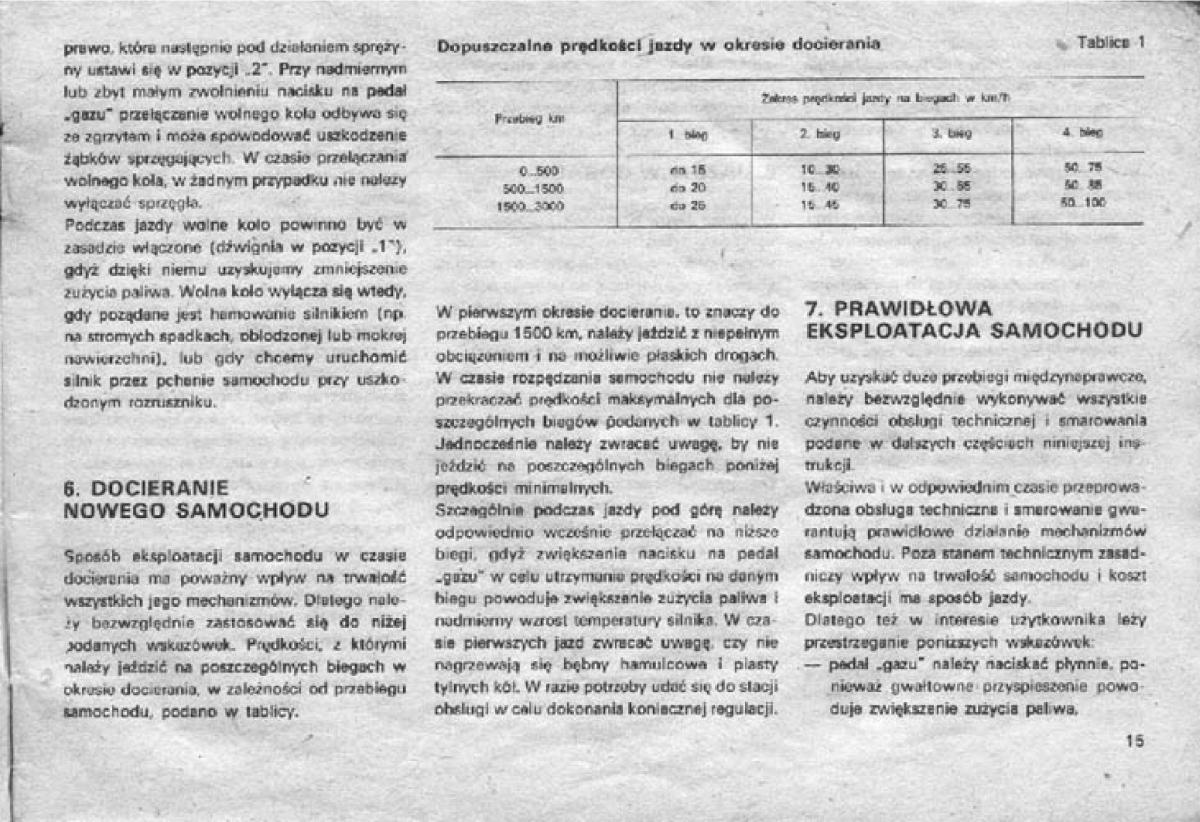 Syrena 105 FSO FSM instrukcja obslugi / page 19