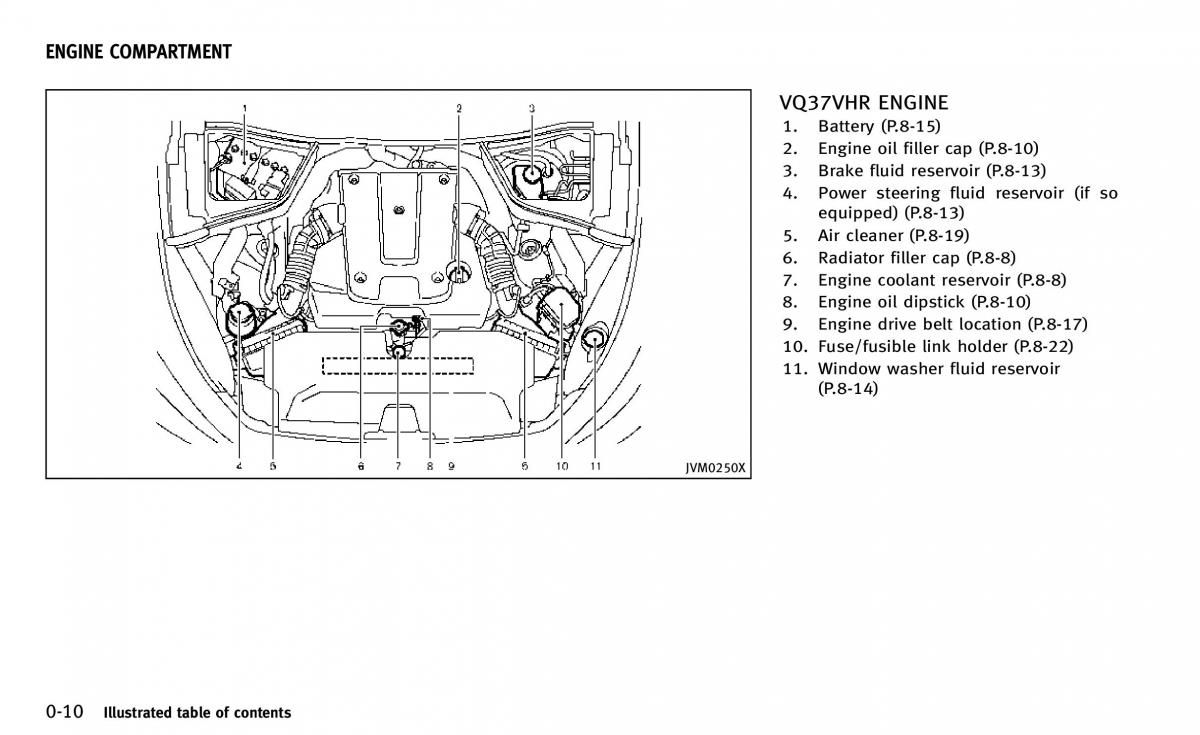 Infiniti Q50 owners manual / page 17