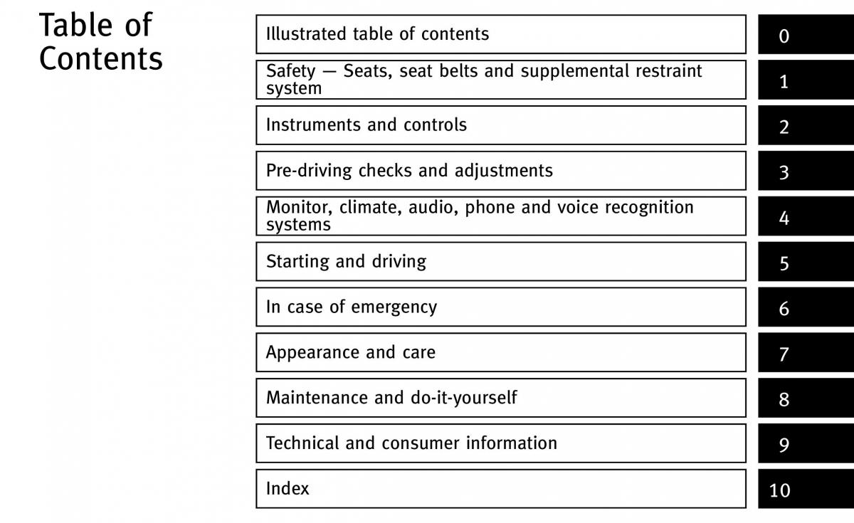 Infiniti Q50 owners manual / page 6