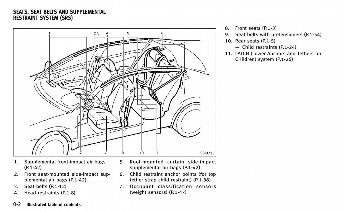 Infiniti Q50 owners manual / page 9