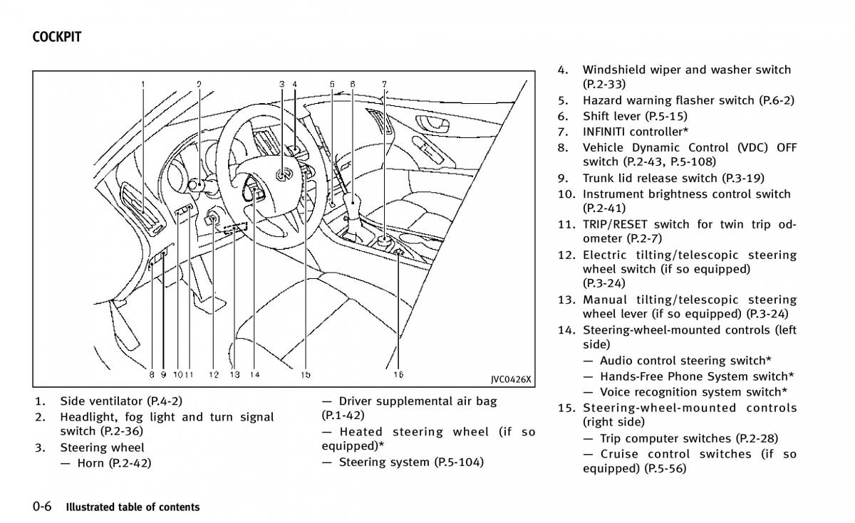Infiniti Q50 owners manual / page 13