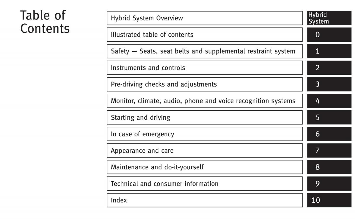 Infiniti Q50 Hybrid owners manual / page 6