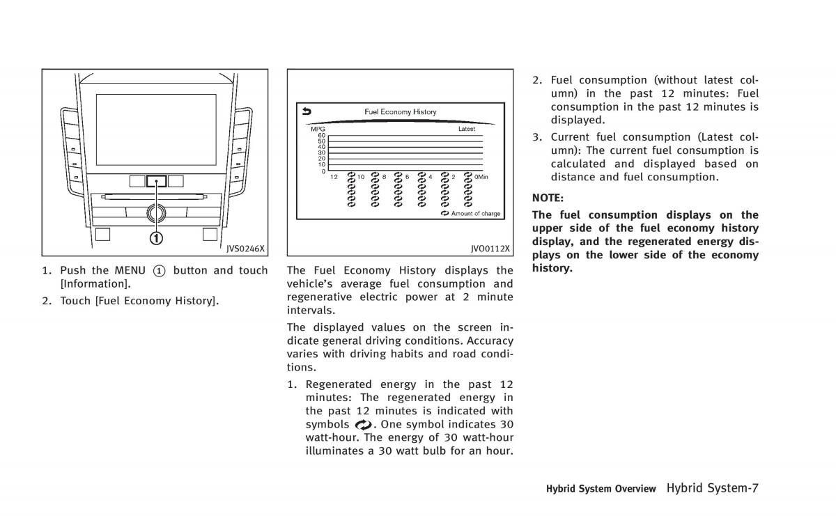manual  Infiniti Q50 Hybrid owners manual / page 14