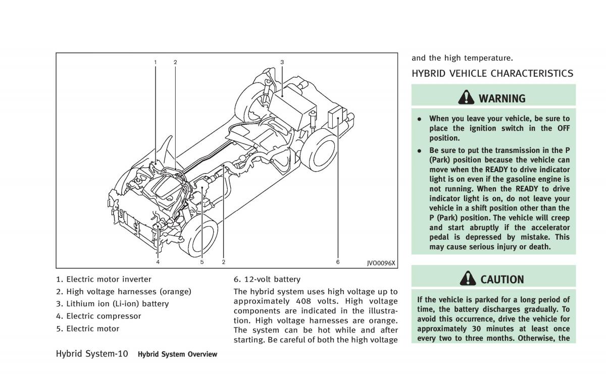 Infiniti Q50 Hybrid owners manual / page 17