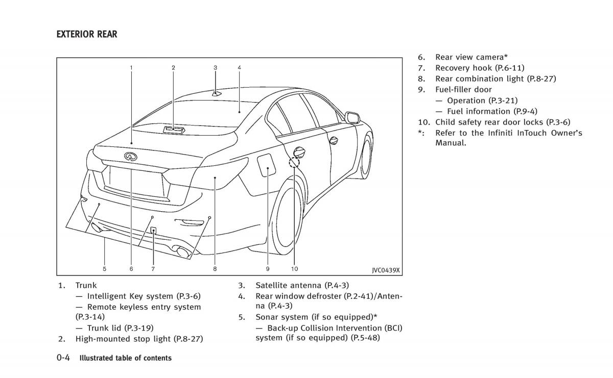 Infiniti Q50 Hybrid owners manual / page 23