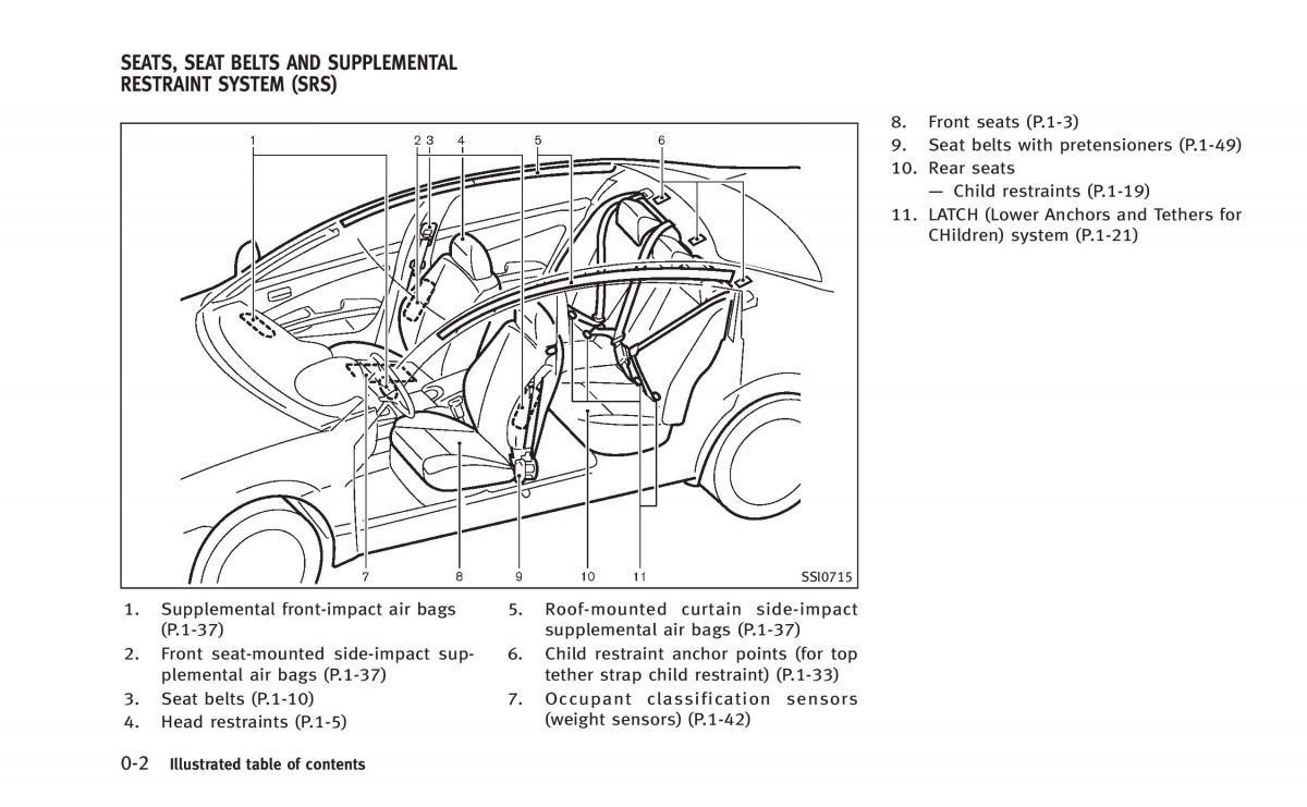 Infiniti Q50 Hybrid owners manual / page 21