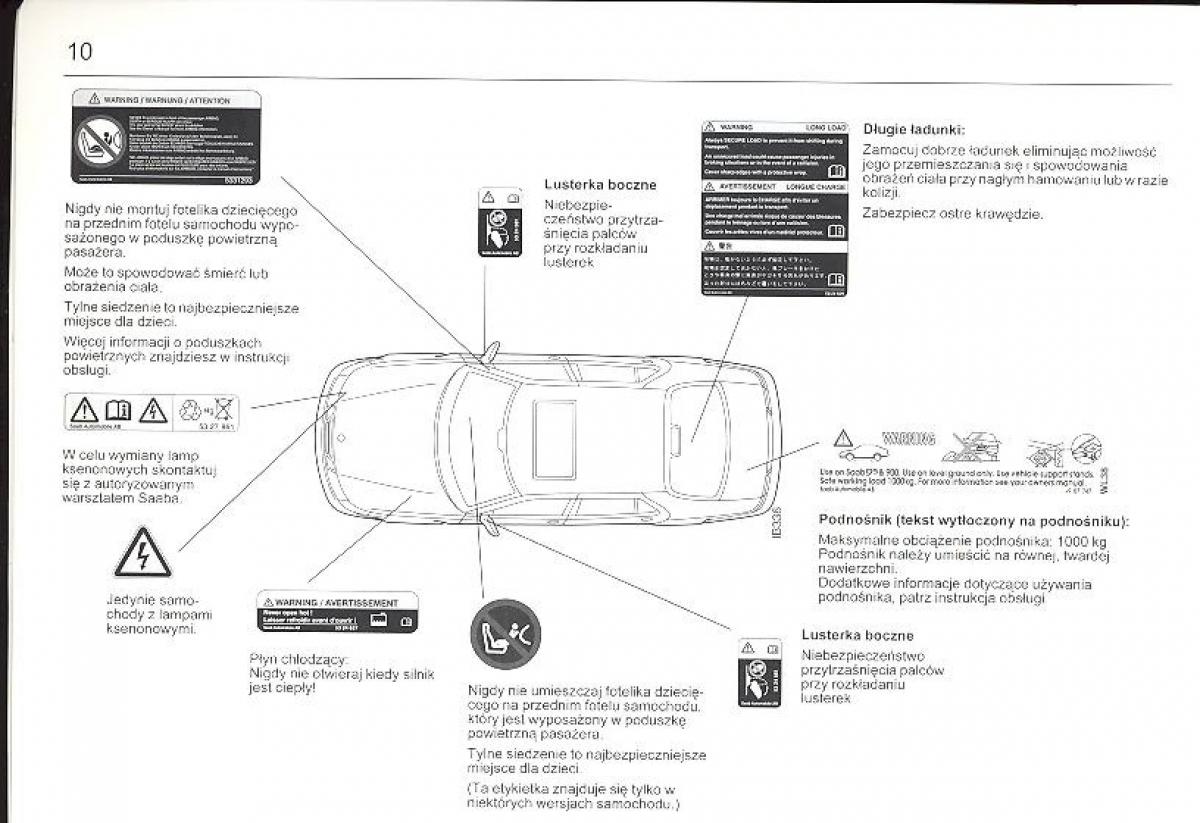 manual  Saab 9 5 I 1 YS3E instrukcja / page 10